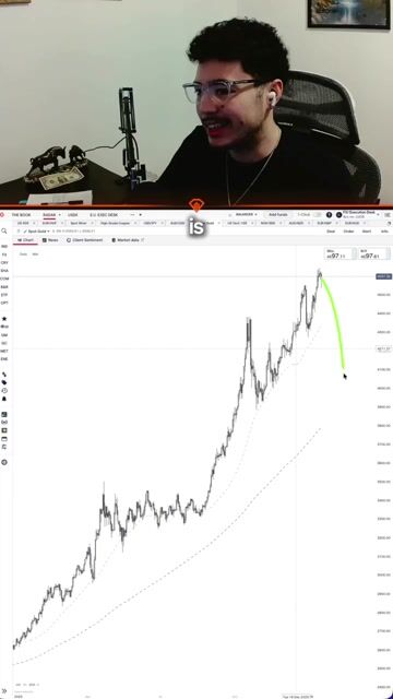 @elitetraders.io video thumbnail