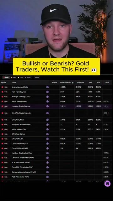 @daytrading.gold video thumbnail
