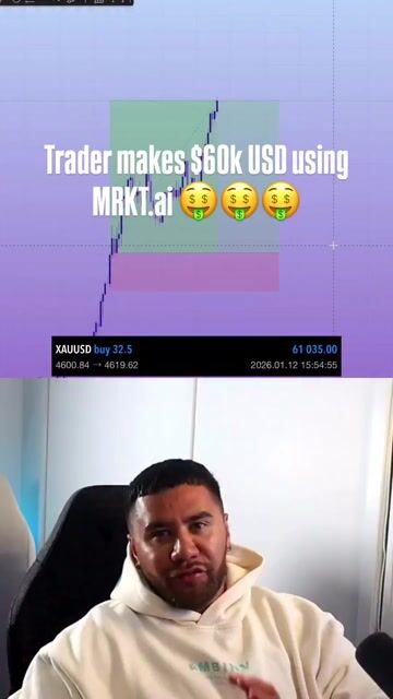 @riharifxtrading video thumbnail