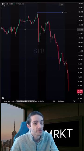 @tradingwithkev video thumbnail